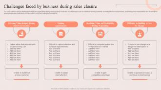 PDCA Stages For Improving Sales Challenges Faced By Business During Sales Closure