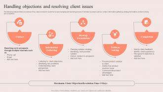 PDCA Stages For Improving Sales Handling Objections And Resolving Client Issues