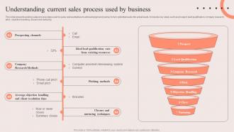 PDCA Stages For Improving Sales Understanding Current Sales Process Used By Business