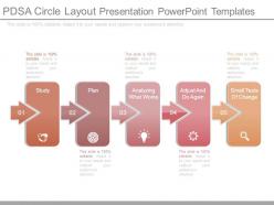 Pdsa Circle Layout Presentation Powerpoint Templates