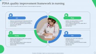 PDSA Quality Improvement Framework In Nursing