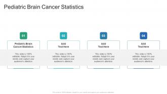 Pediatric Brain Cancer Statistics In Powerpoint And Google Slides Cpb