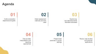 Pediatric Neuropsychological Evaluation Overview PPT PowerPoint AT Interactive Visual