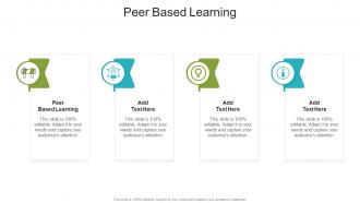Peer Based Learning In Powerpoint And Google Slides Cpb