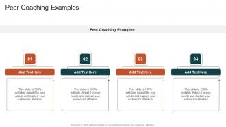 Peer Coaching Examples In Powerpoint And Google Slides Cpb