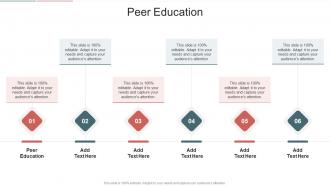Peer Education In Powerpoint And Google Slides Cpb