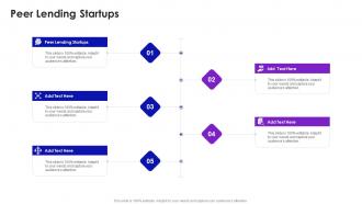 Peer Lending Startups In Powerpoint And Google Slides Cpb