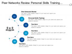 Peer networks review personal skills training marketing advertising cpb