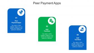 Peer Payment Apps Ppt Powerpoint Presentation Infographic Cpb