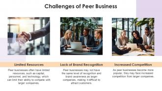 Peer Peer Businesses powerpoint presentation and google slides ICP Interactive Captivating