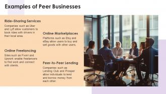 Peer Peer Businesses powerpoint presentation and google slides ICP Appealing Captivating