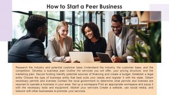 Peer Peer Businesses powerpoint presentation and google slides ICP Analytical Captivating
