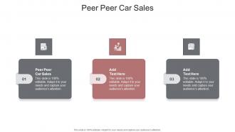 Peer Peer Car Sales In Powerpoint And Google Slides Cpb
