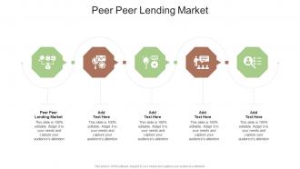 Peer Peer Lending Market In Powerpoint And Google Slides Cpb