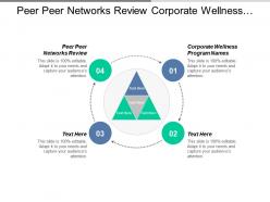 Peer peer networks review corporate wellness program names cpb
