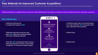 Peer Referrals For Improved Customer Acquisitions Digital Consumer Touchpoint Strategy
