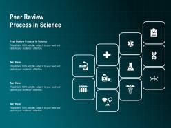 Peer review process in science ppt powerpoint presentation pictures outfit