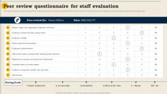 Peer Review Questionnaire For Staff Evaluation