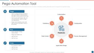 Pega automation tool ppt powerpoint presentation portfolio infographic template