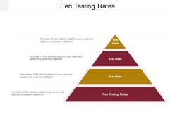 Pen testing rates ppt powerpoint presentation inspiration visual aids cpb