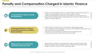 Penalty And Compensation Charged In Islamic Finance Introduction To Islamic Fin SS