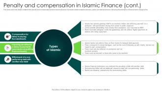 Penalty And Compensation In Islamic Finance In Depth Analysis Of Islamic Finance Fin SS V Compatible Appealing
