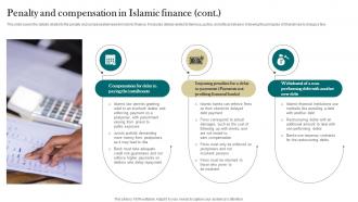 Penalty And Compensation In Islamic Finance Interest Free Finance Fin SS V Engaging Multipurpose