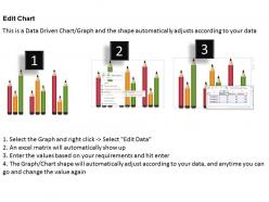 Pencil bar graph for data driven analysis powerpoint slides