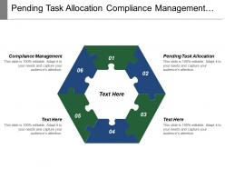 Pending Task Allocation Compliance Management Executive Management Support