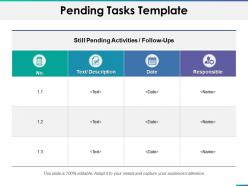 Pending tasks template ppt summary example introduction