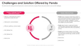 Pendo pitch deck ppt template