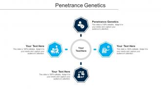 Penetrance Genetics Ppt Powerpoint Presentation Visual Aids Icon Cpb