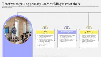 Penetration Pricing Primary Users Building Market Share