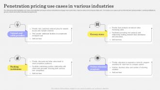 Penetration Pricing Use Cases In Various Industries