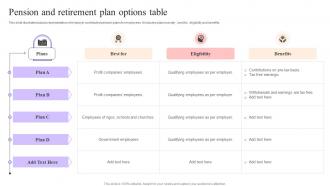 Pension And Retirement Plan Options Table