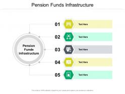 Pension funds infrastructure ppt powerpoint presentation slides file formats cpb