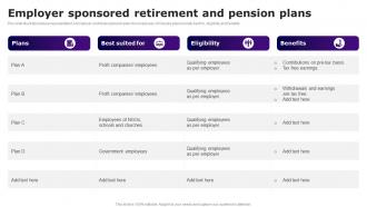Pension Plans Powerpoint Ppt Template Bundles