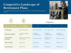 Pension Plans Powerpoint Presentation Slides