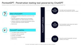Pentestgpt Penetration Testing Tool Powered By ChatGPT Leveraging ChatGPT AI SS V