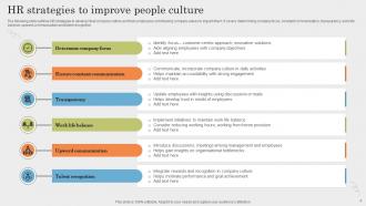 People And Culture Strategy Powerpoint Ppt Template Bundles Captivating Interactive