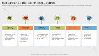 People And Culture Strategy Powerpoint Ppt Template Bundles Idea Visual