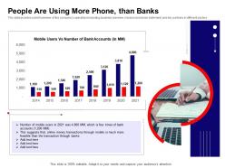 People are using more phone than banks ppt powerpoint presentation ideas influencers