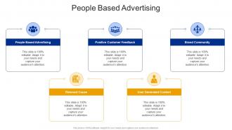 People Based Advertising In Powerpoint And Google Slides Cpb
