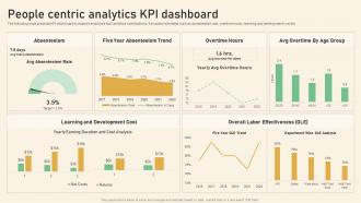 People Centric Analytics KPI Dashboard