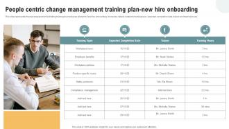 People Centric Change Management Training Plan New Hire People Centric Change Management