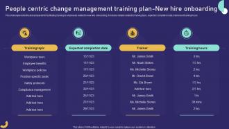 People Centric Change Management Training Plan New Role Of Training In Effective
