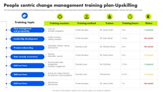 People Centric Change Management Training Plan Upskilling Organizational Change Management