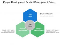 People development product development sales marketing social media