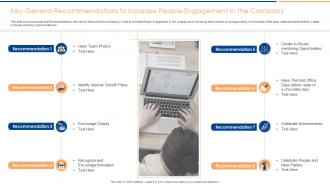 People engagement increase productivity key general recommendations ppt smartart