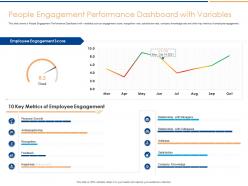 People Engagement Performance Dashboard With Variables Feedback Ppt Inspiration Outfit